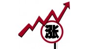 五金原材料新一輪漲價(jià)潮開始了？