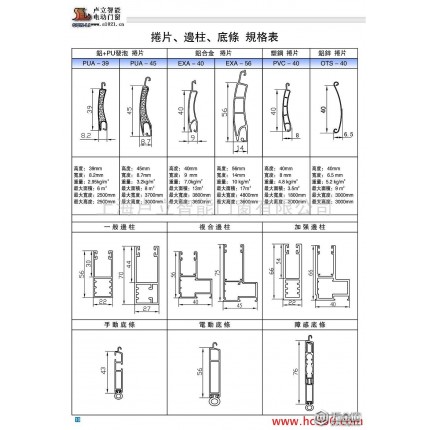 供應(yīng)防盜卷門窗 智能卷窗 兮鴻SL-39自動(dòng)百葉卷簾窗