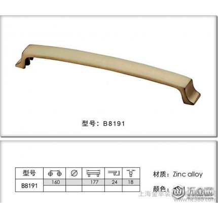 【上海金莘B8191】鋅合金拉手 家具門把手 櫥柜配件 櫥柜拉手