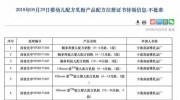 奶粉配方注冊(cè)首次公布“不批準(zhǔn)”名單！涉及這三個(gè)品牌，但仍可重提申請(qǐng)