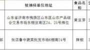山東這19批次食品不合格 濟南匡山交易市場、天發(fā)舜和酒店上榜