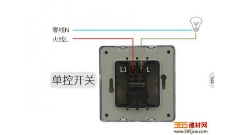 單控開(kāi)關(guān)和雙控開(kāi)關(guān)的區(qū)別是什么？