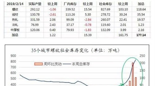 炒作回歸理性，市場或平穩(wěn)運(yùn)行