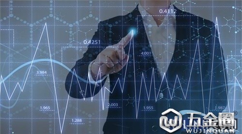 歐派、瑪格等家居大牌紛紛漲價(jià)！更可怕的是“價(jià)格戰(zhàn)”
