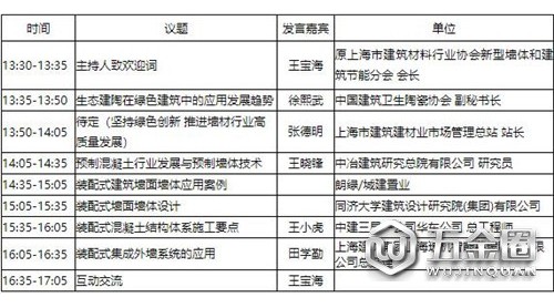 引領未來建筑發(fā)展  打造一流綠色裝配式建筑產業(yè)體系