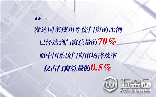 中國門窗30年，終于等來一場高端革命