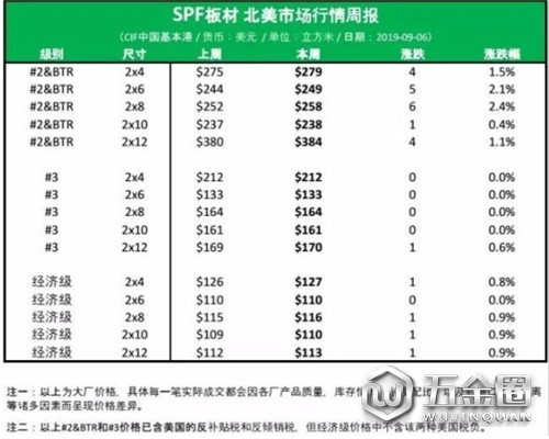 中國建材網(wǎng)