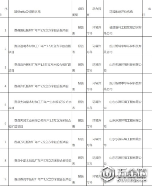 安全門和防盜門到底有什么區(qū)別？