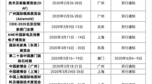 重要通知：控疫時(shí)刻，這些建材家居展響應(yīng)號(hào)令延期舉行