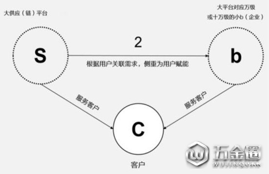 中國(guó)建材網(wǎng)