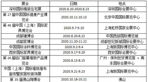 2020下半年家居建材重要展會GO GO GO！