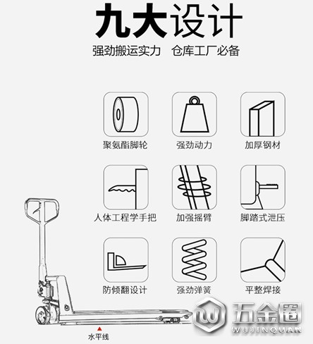 手動地牛叉車升級新品九大設計要素--河北東圣吊索具制造有限公司